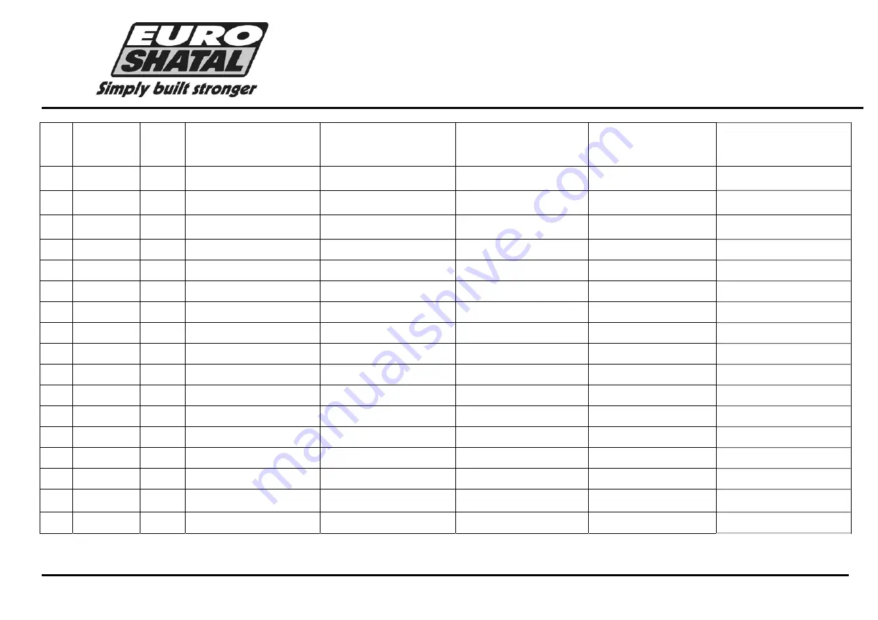 Euro Shatal TS301 Operating Instructions/Spare Parts List Download Page 44