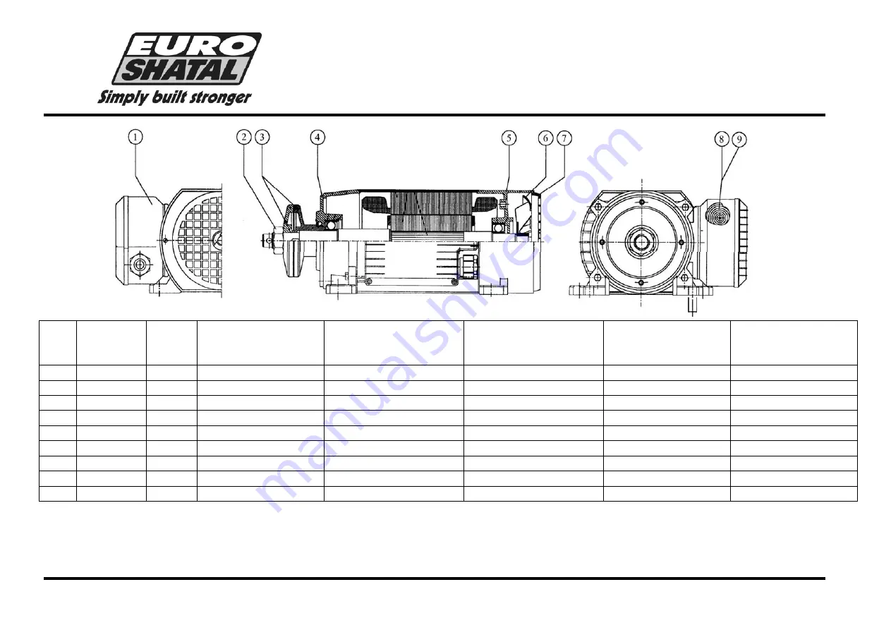 Euro Shatal TS301 Operating Instructions/Spare Parts List Download Page 49