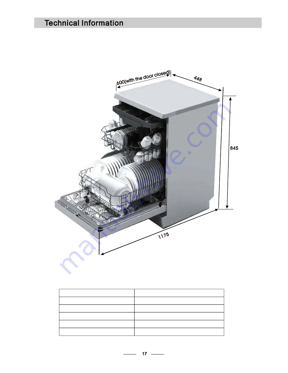 EURO EDS845SX Скачать руководство пользователя страница 20