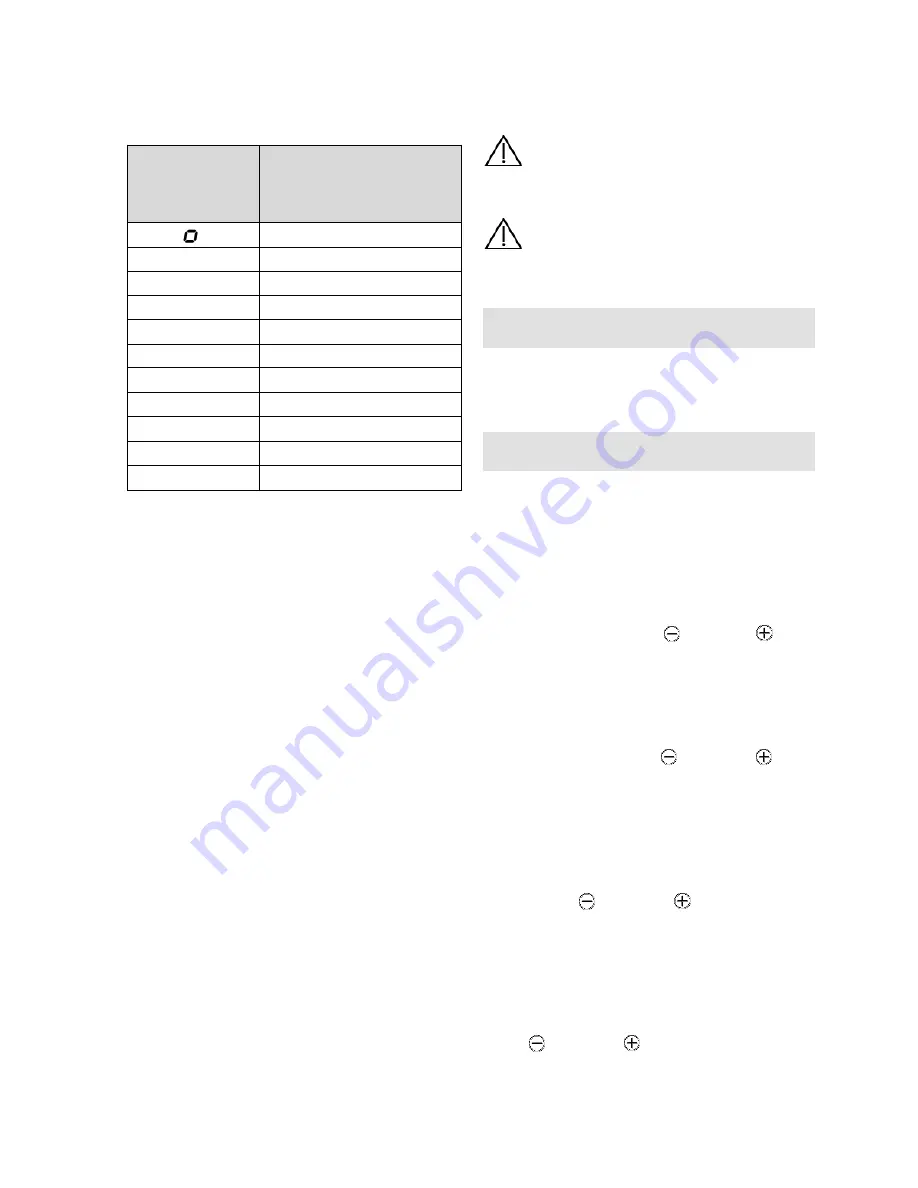 EURO ESINF600B Use And Care Manual Download Page 12