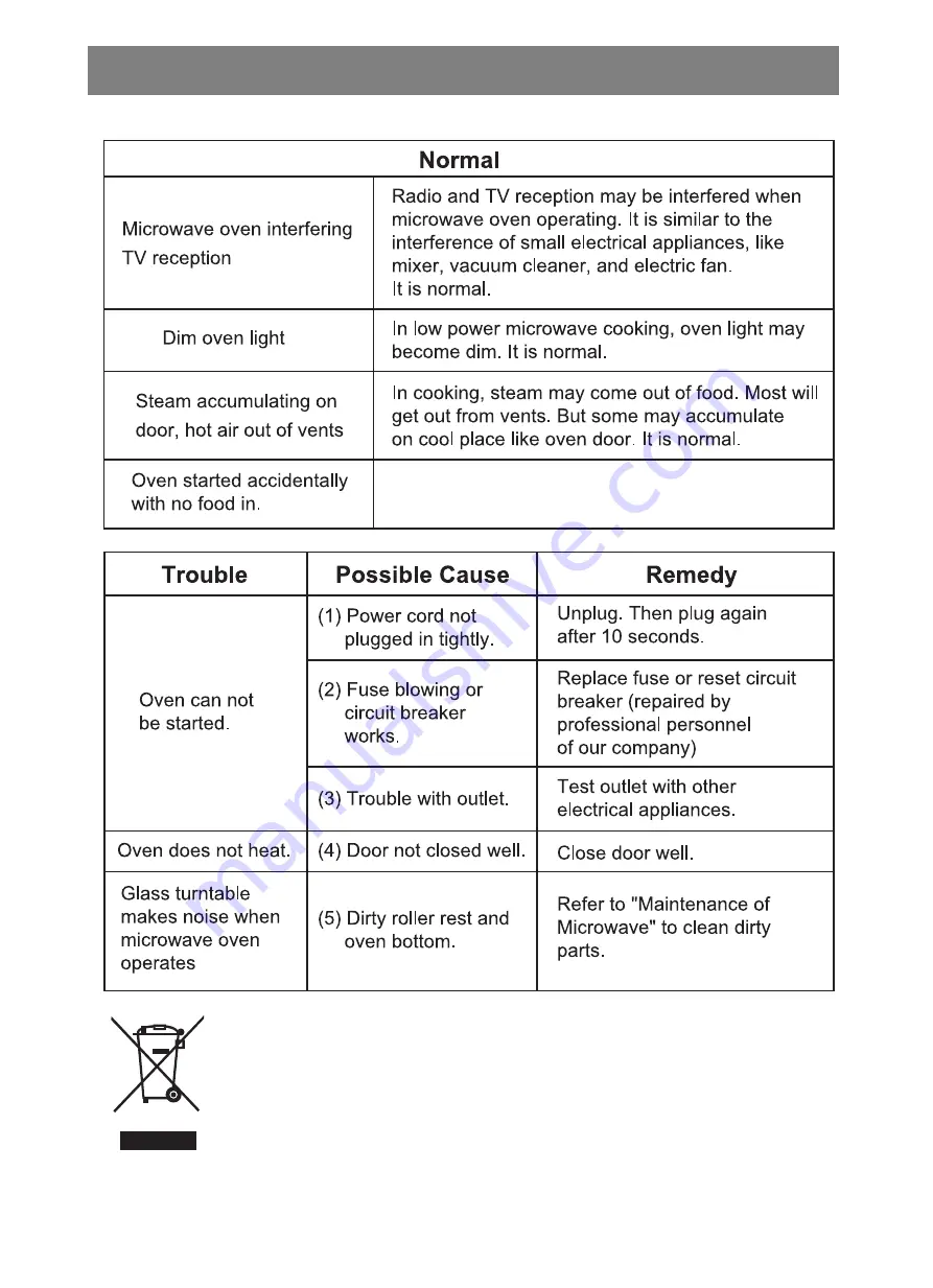 EURO EV45SMWB Operation Manual Download Page 31