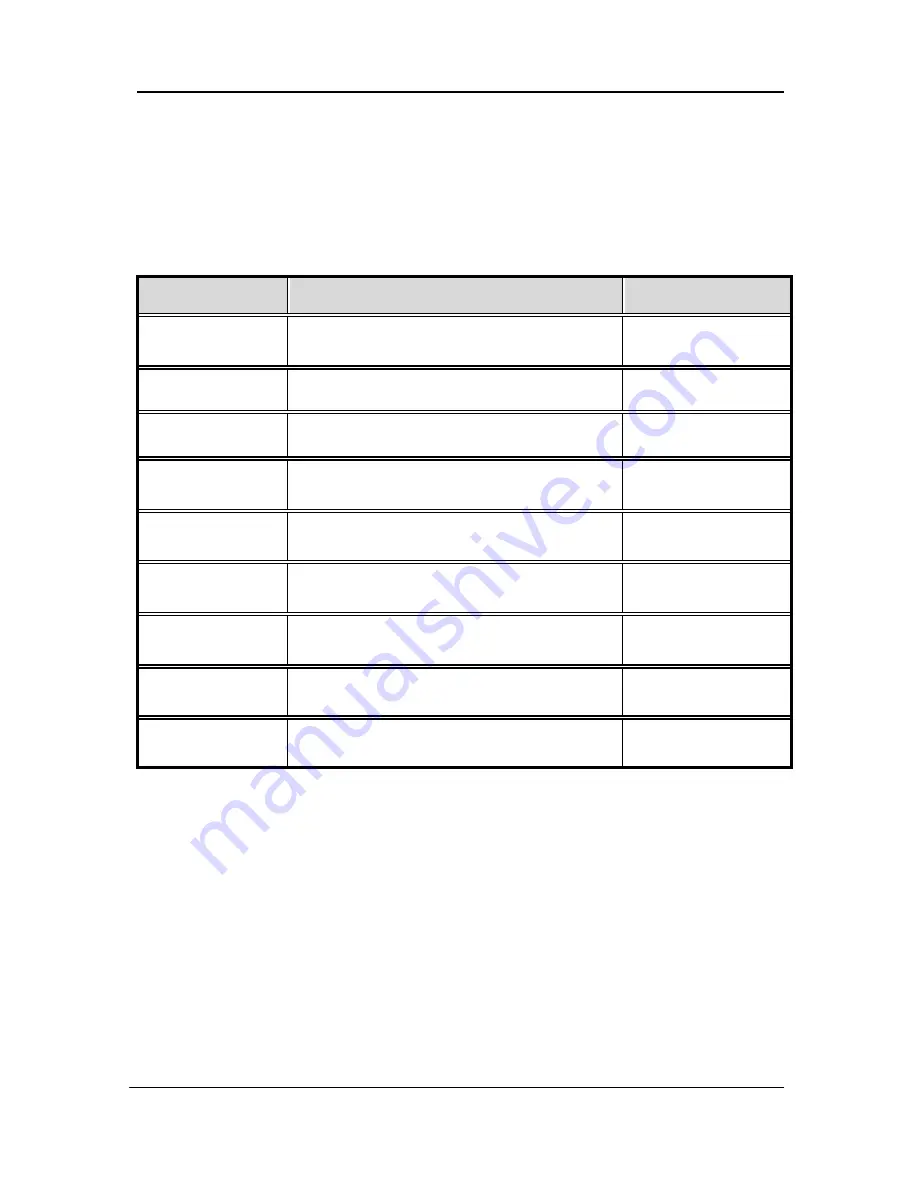 EUROCOM 1100-P Owner'S Manual Download Page 54