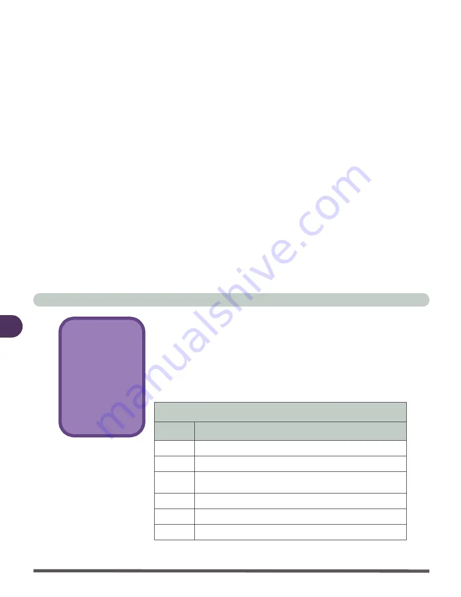 EUROCOM 1800N Road Warrior User Manual Download Page 69