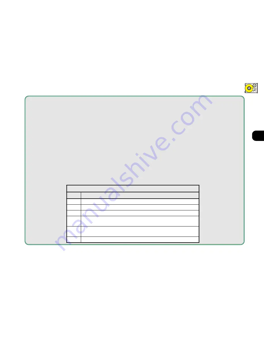 EUROCOM 3400 UltraLite User Manual Download Page 61