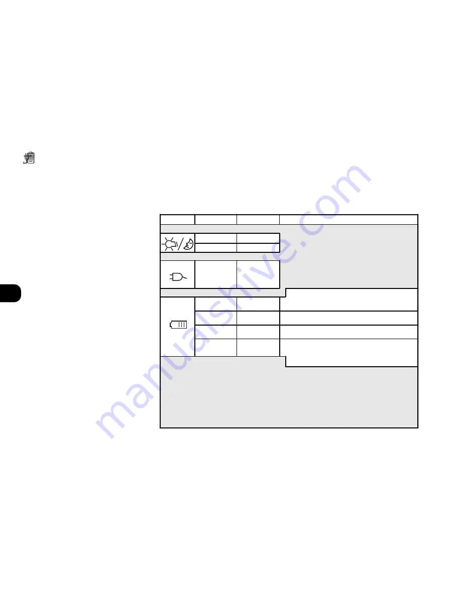 EUROCOM 3400 UltraLite User Manual Download Page 82