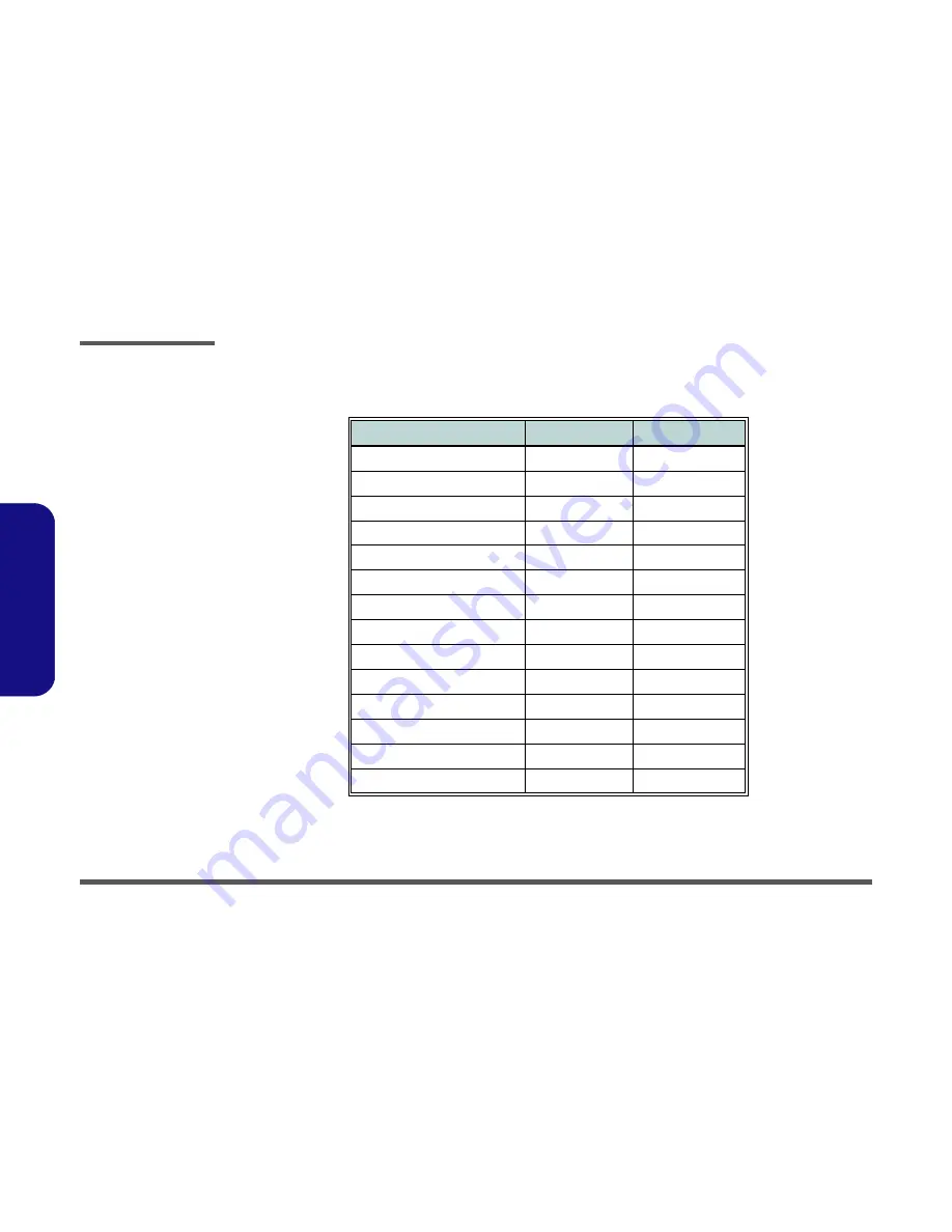 EUROCOM 48EV Service Service Manual Download Page 60