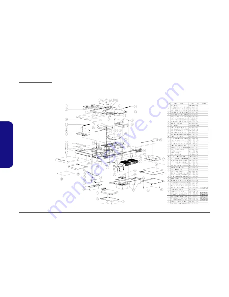 EUROCOM 48EV Service Service Manual Download Page 62