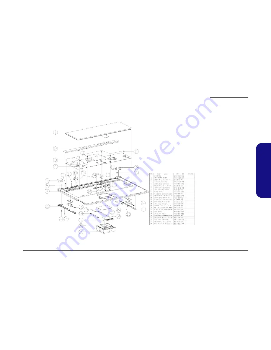 EUROCOM 48EV Service Service Manual Download Page 75