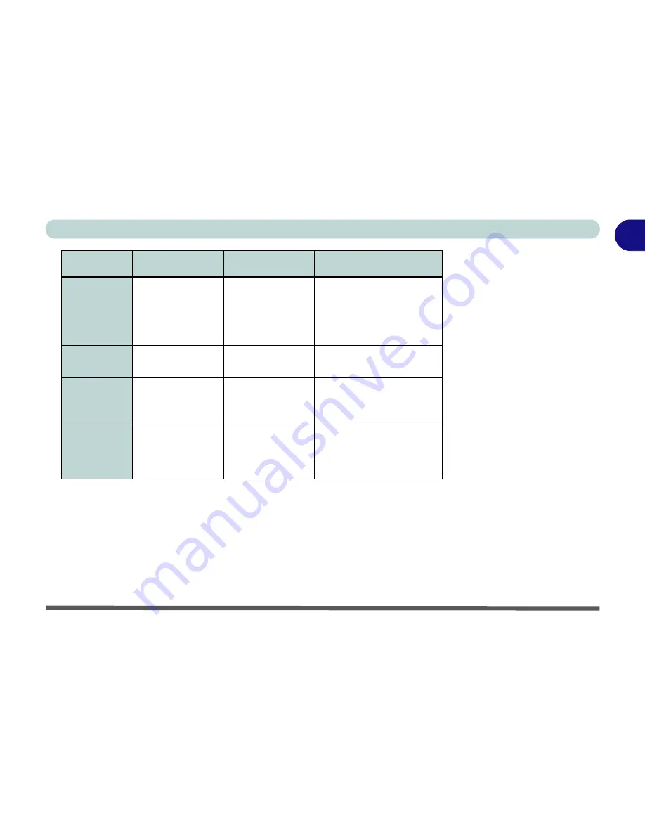 EUROCOM 5600D Monte Carlo User Manual Download Page 26