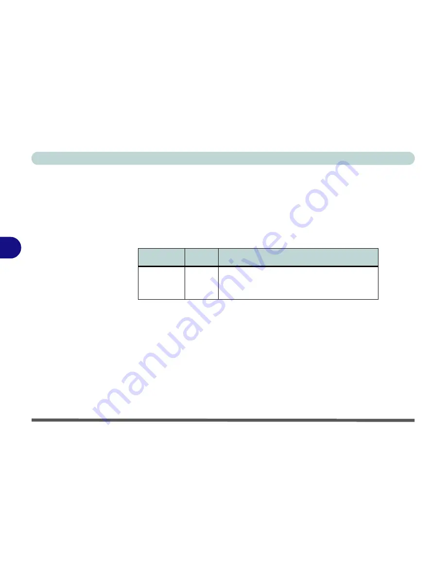 EUROCOM 5600D Monte Carlo User Manual Download Page 121