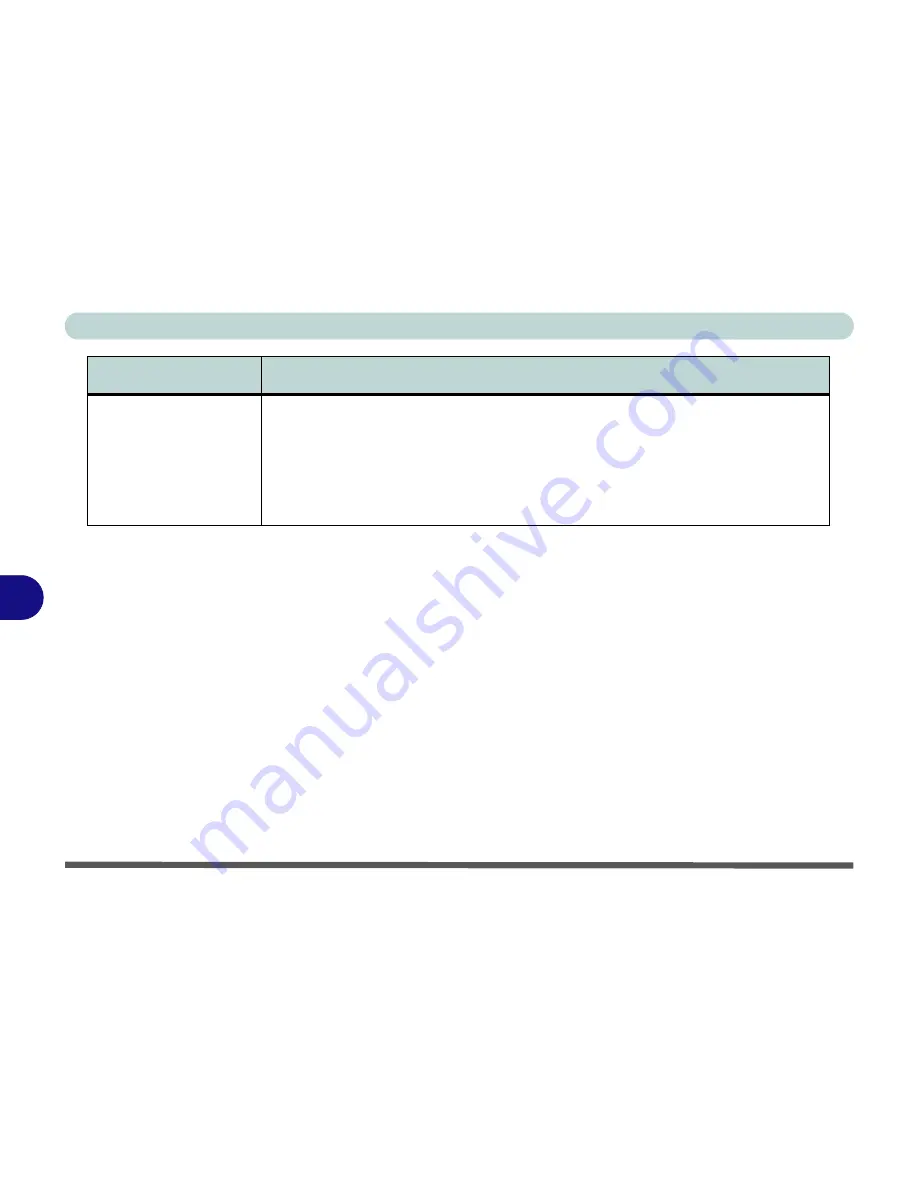 EUROCOM 5600D Monte Carlo User Manual Download Page 171