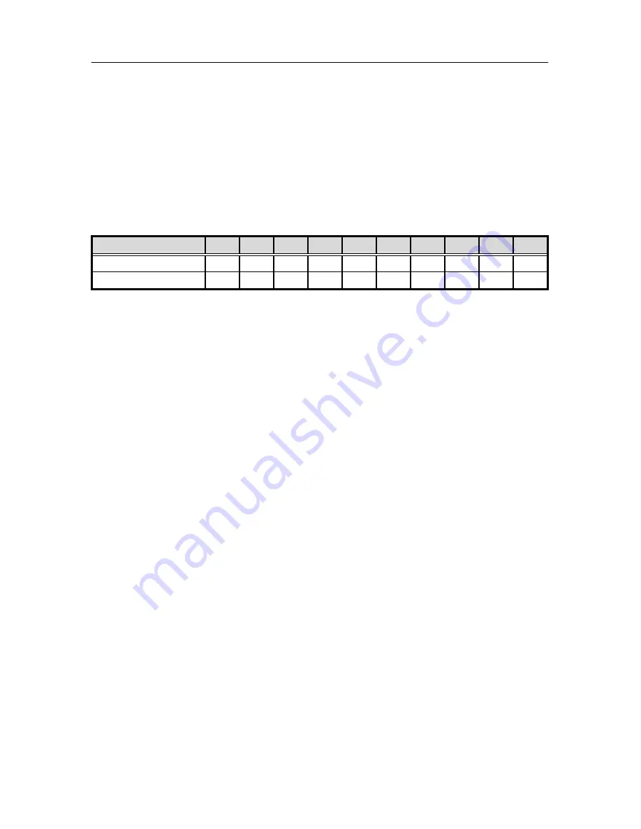 EUROCOM 8500 DeskNote User Manual Download Page 36