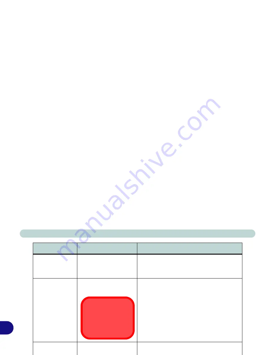 EUROCOM 888E DREAM MACHINE User Manual Download Page 205