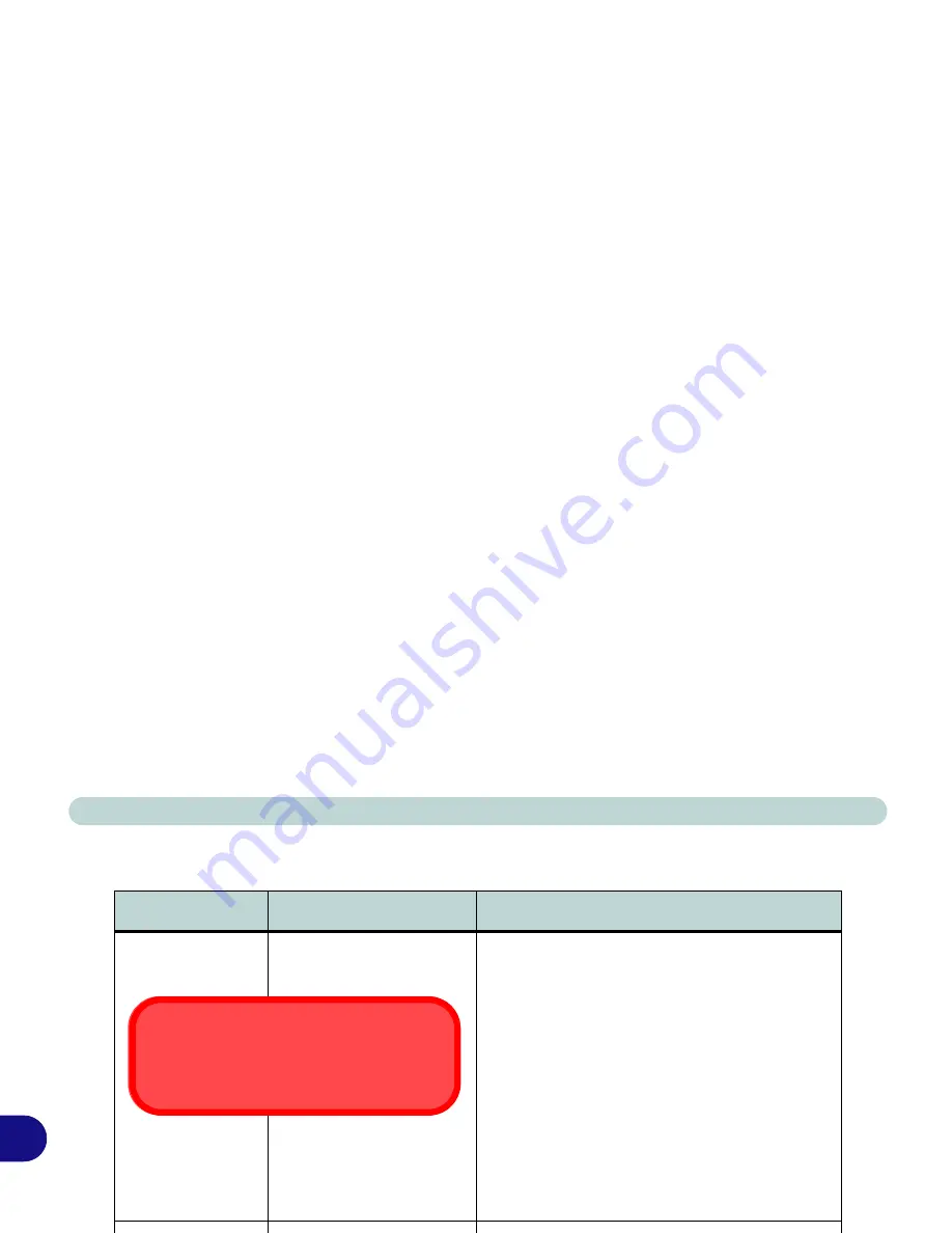 EUROCOM 888E DREAM MACHINE User Manual Download Page 211