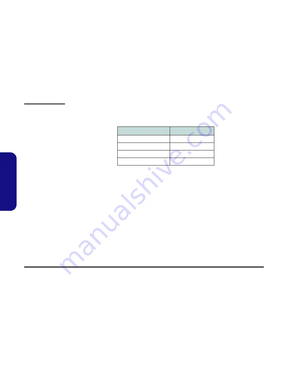 EUROCOM ARMADILLO 2 W840AU Service Manual Download Page 40