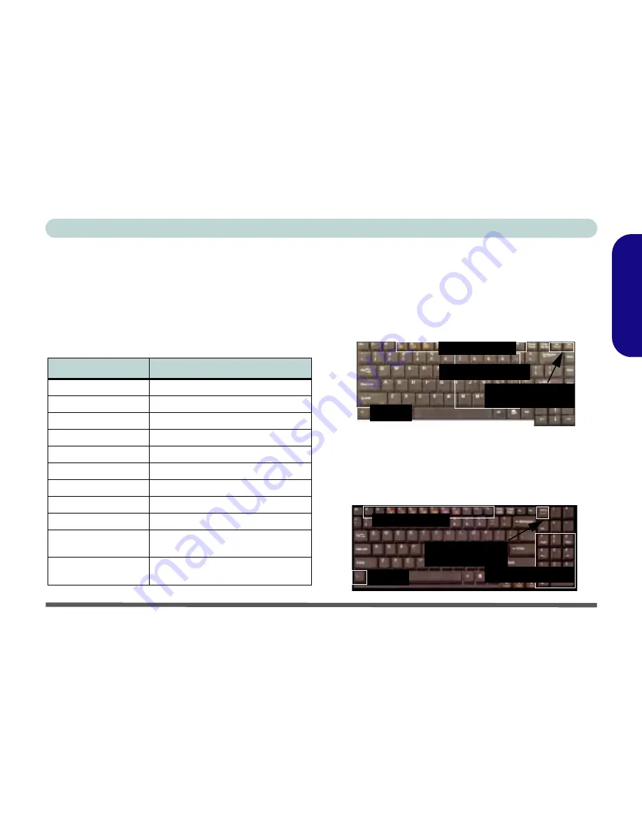 EUROCOM D40EV IMPRESSA User Manual Download Page 17