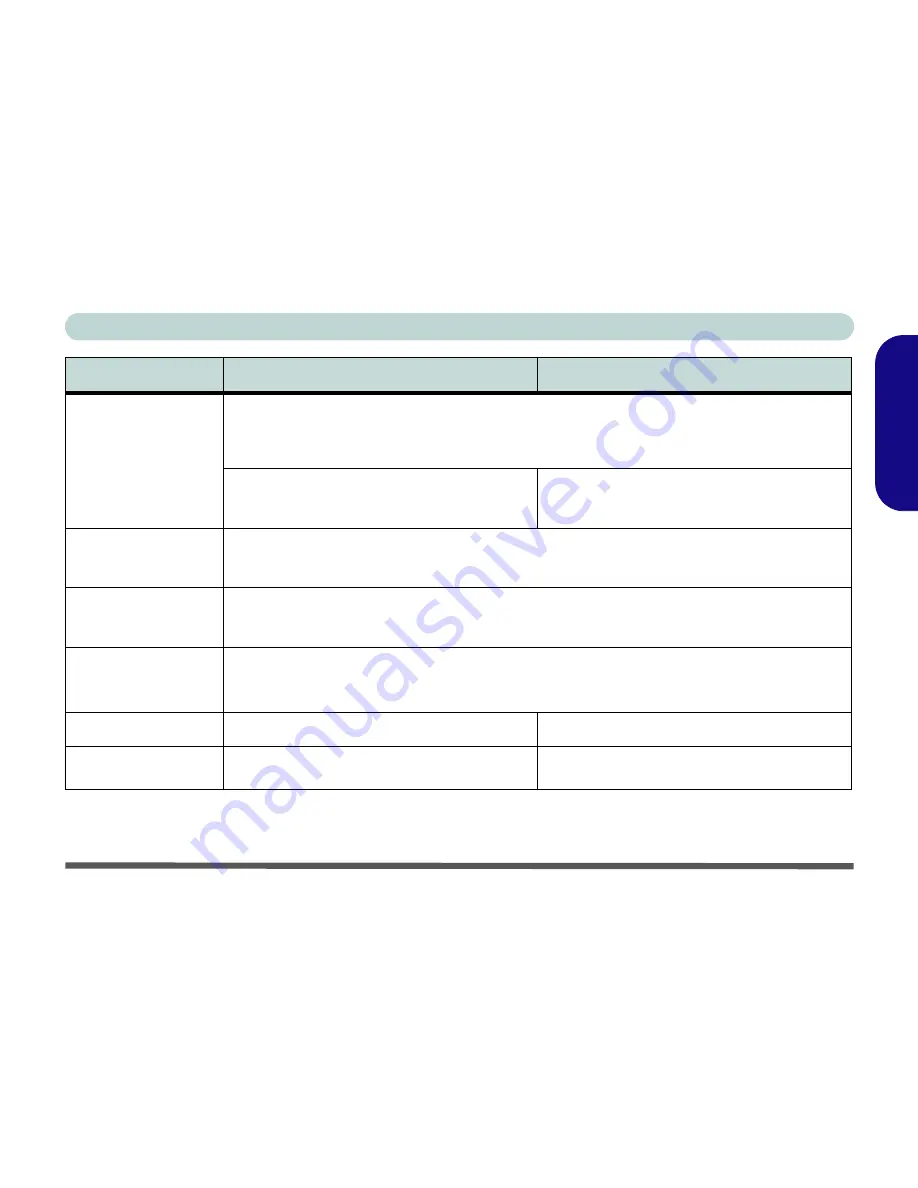 EUROCOM D40EV IMPRESSA User Manual Download Page 41