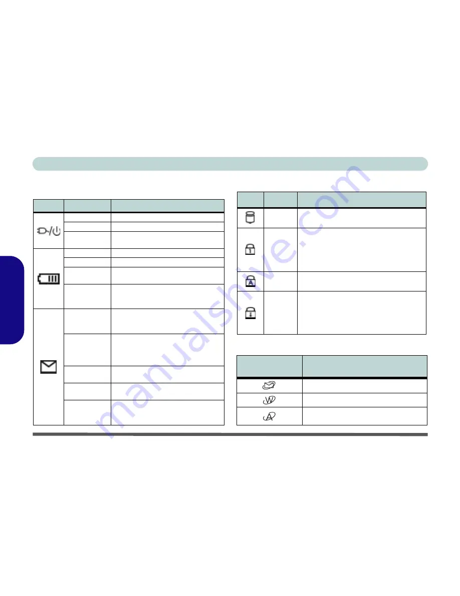 EUROCOM D40EV IMPRESSA User Manual Download Page 88