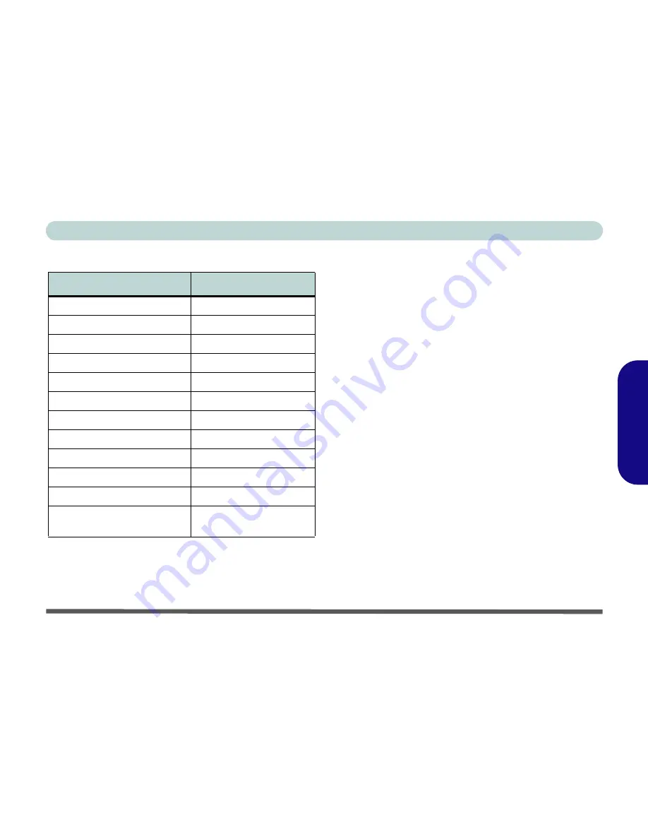 EUROCOM D40EV IMPRESSA User Manual Download Page 101