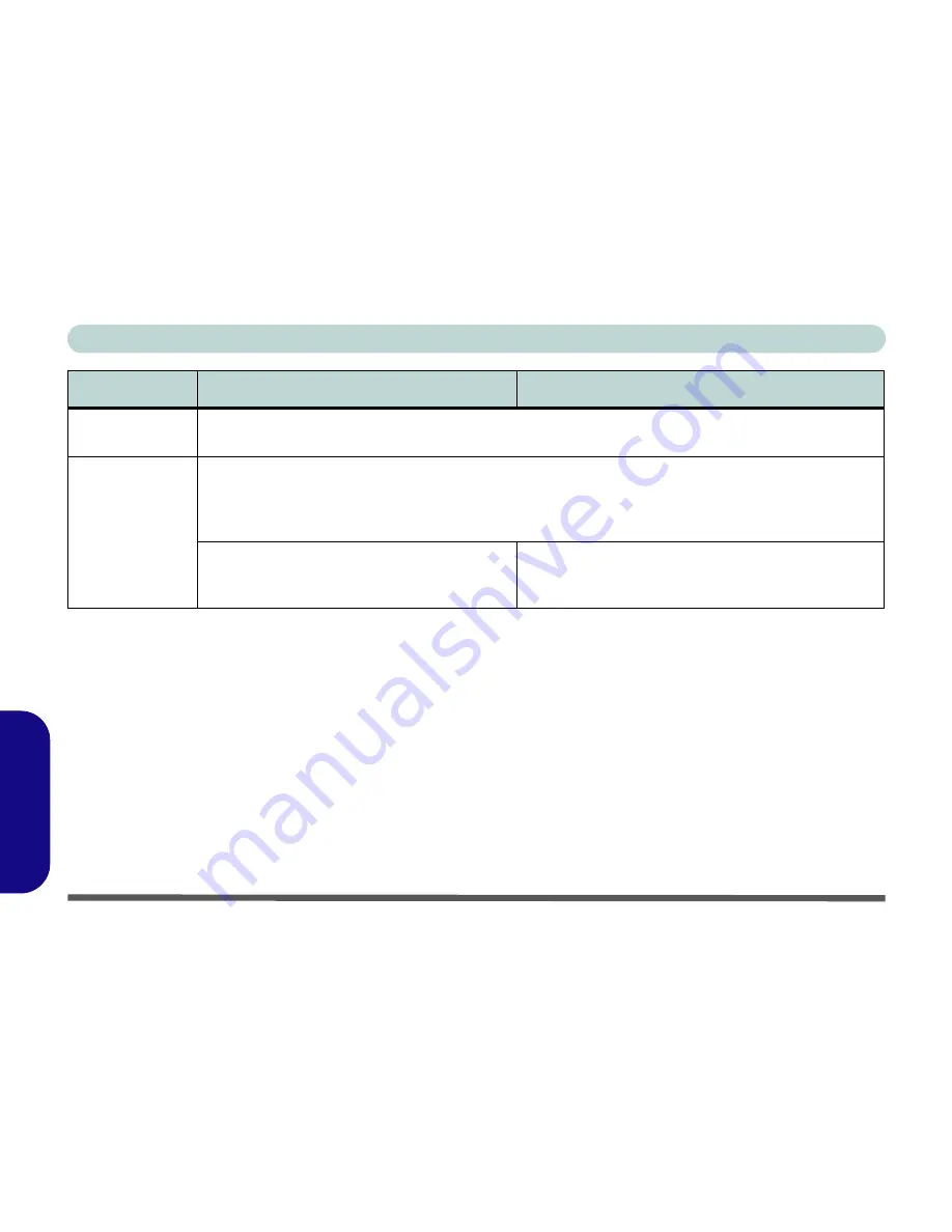 EUROCOM D40EV IMPRESSA User Manual Download Page 184