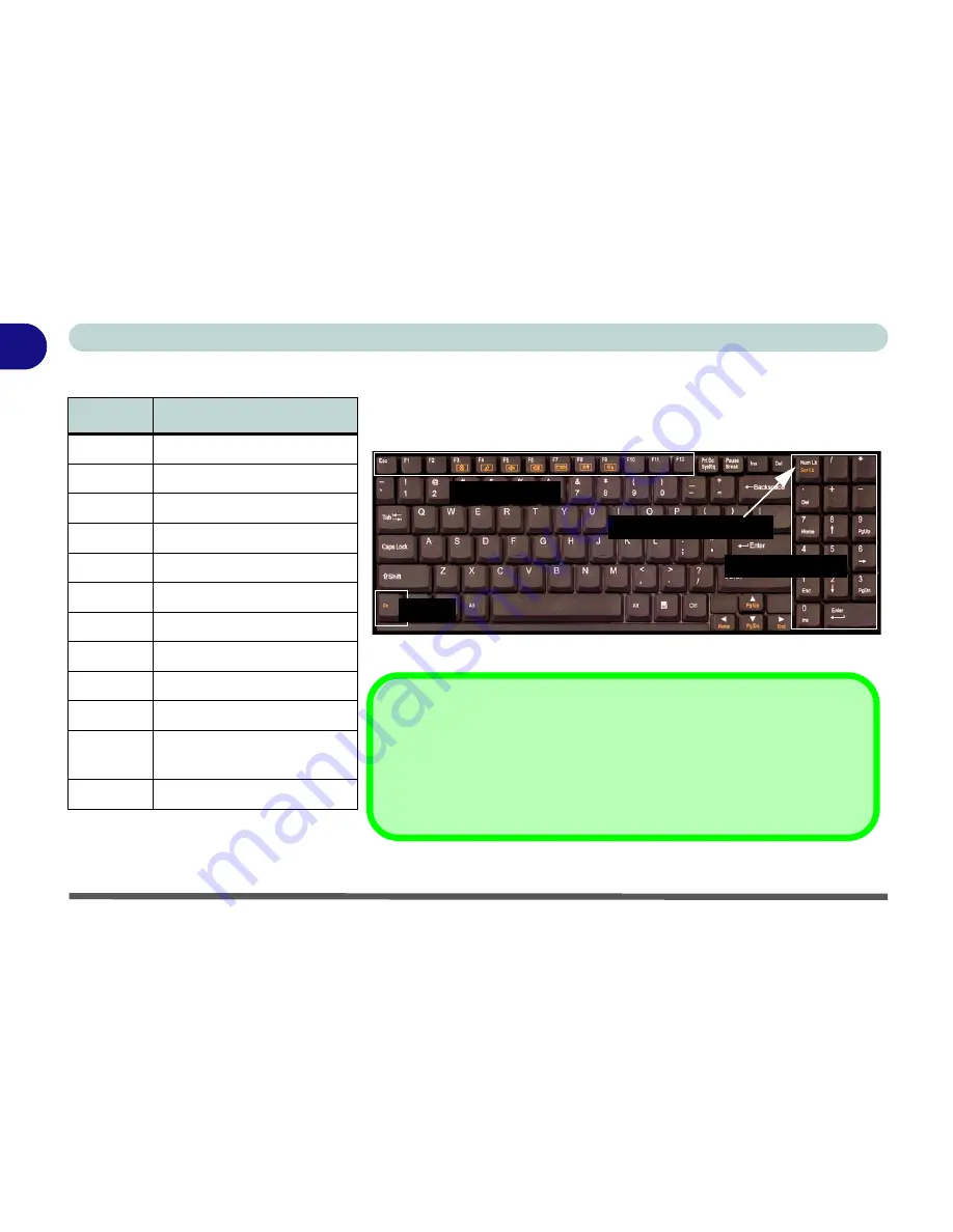 EUROCOM D900T PHANTOM User Manual Download Page 28