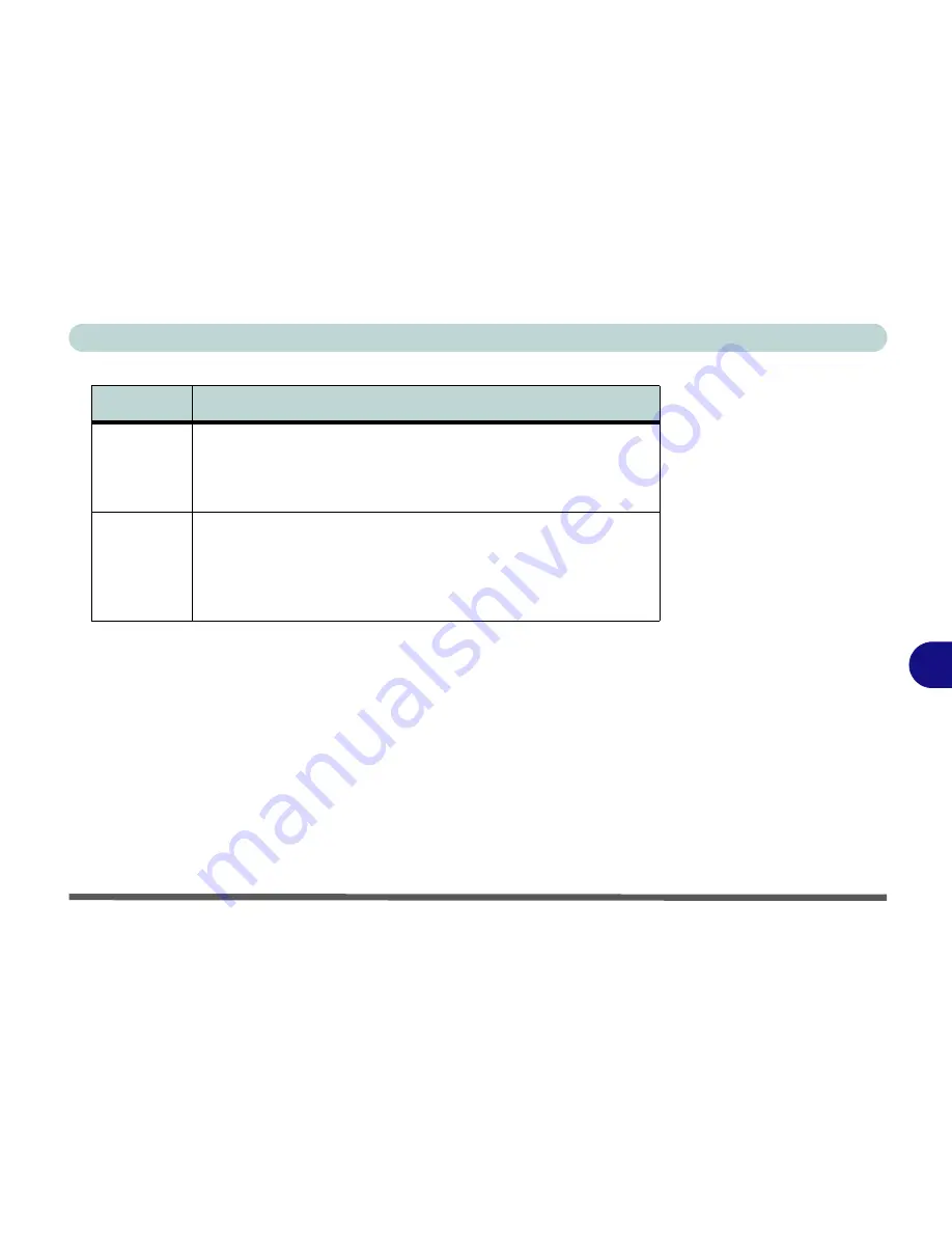 EUROCOM D900T PHANTOM User Manual Download Page 135