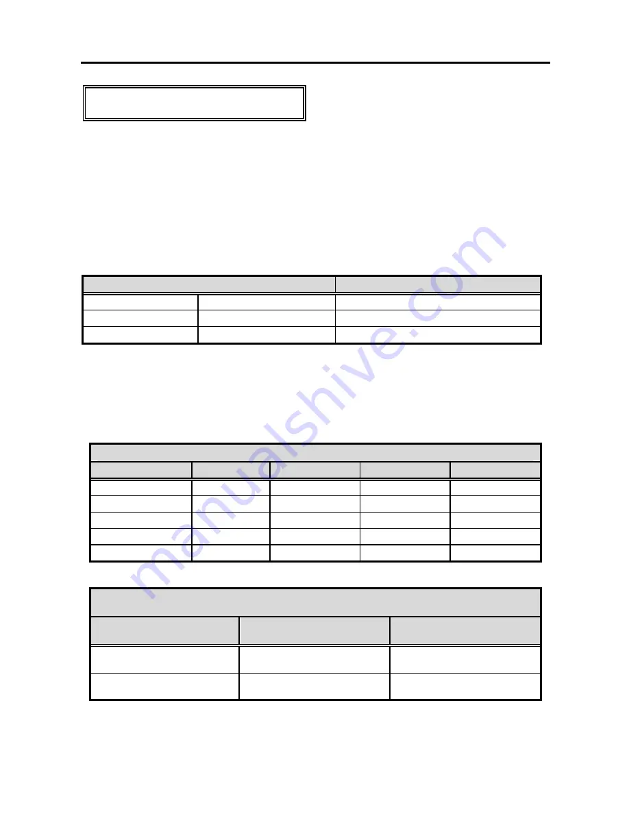 EUROCOM DeskNote 3100C Manual Download Page 39