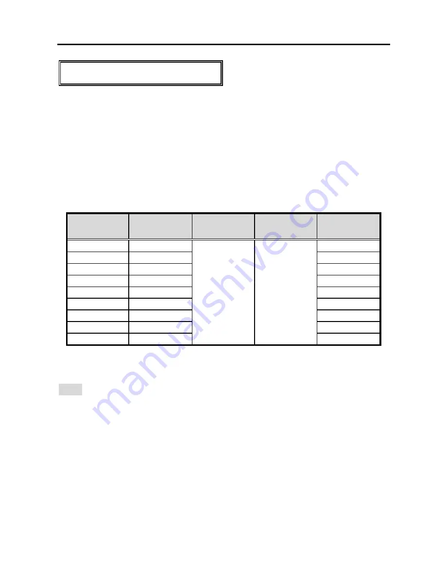 EUROCOM DeskNote 3100C Manual Download Page 41