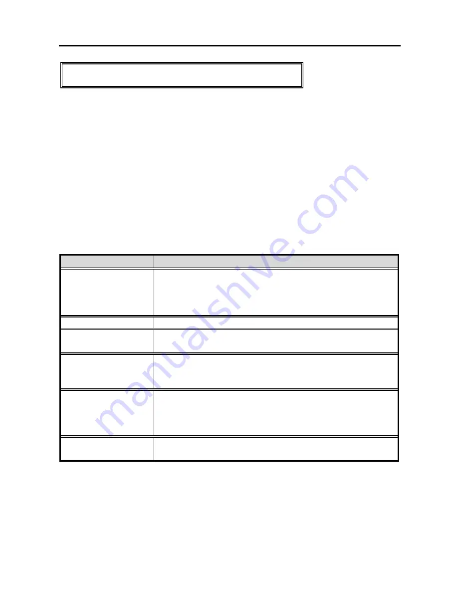 EUROCOM DeskNote 3100C Manual Download Page 75