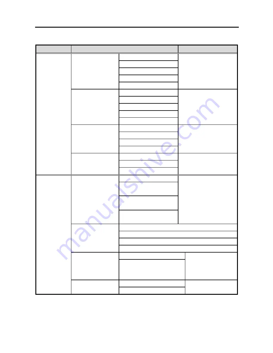 EUROCOM DeskNote 3100C Manual Download Page 83