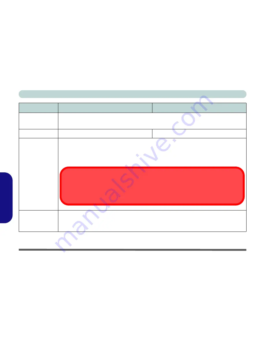 EUROCOM LP295UB User Manual Download Page 140