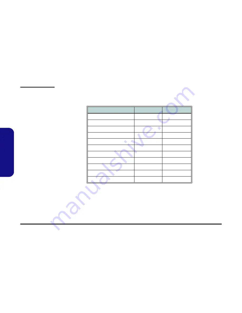 EUROCOM M350C MILANO Service Manual Download Page 49