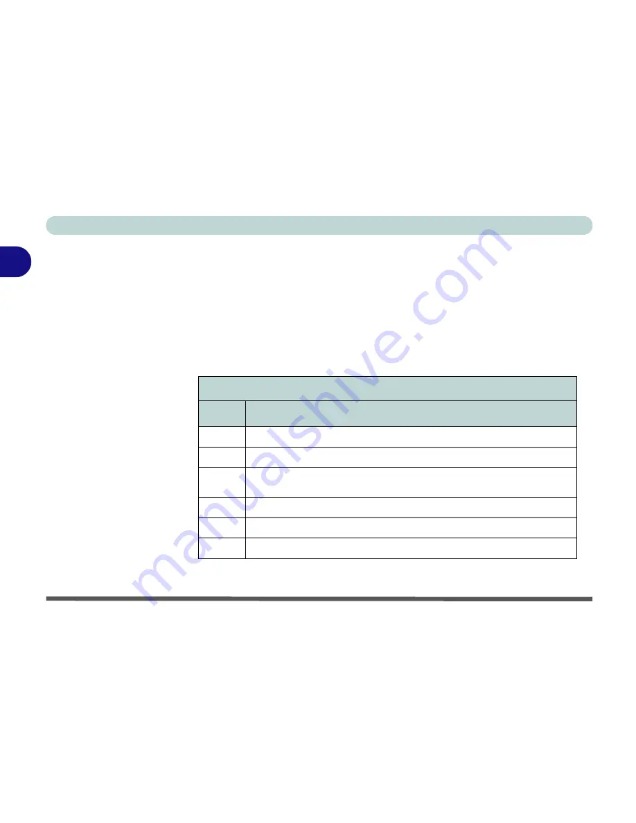 EUROCOM M375C MILANO User Manual Download Page 52