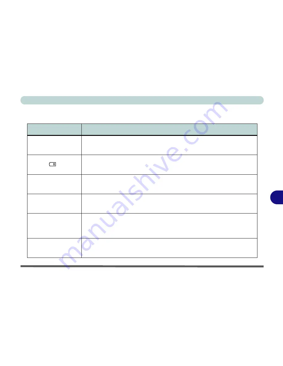 EUROCOM M375C MILANO User Manual Download Page 159