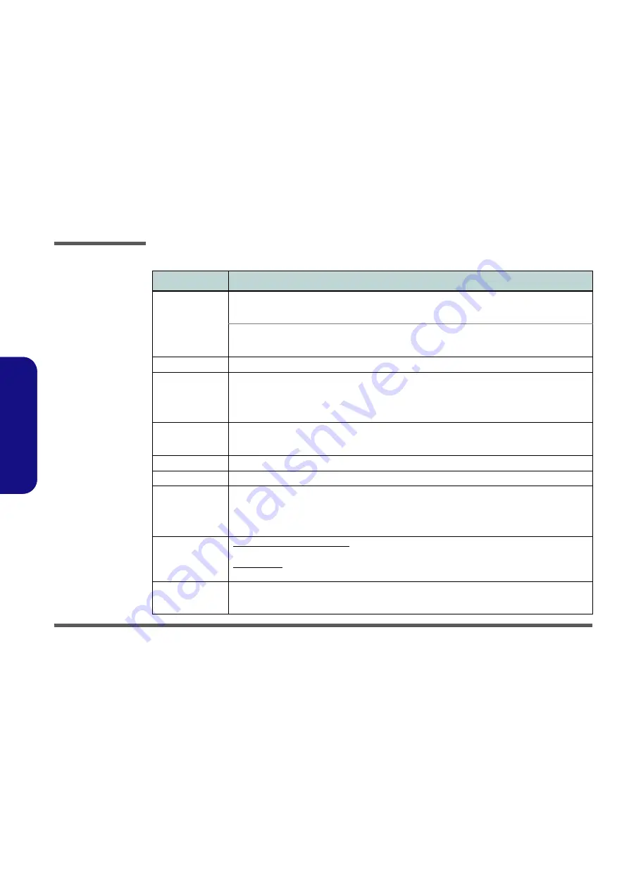 EUROCOM M620NC Service Manual Download Page 14