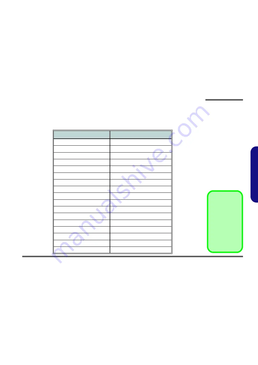 EUROCOM M620NC Service Manual Download Page 55