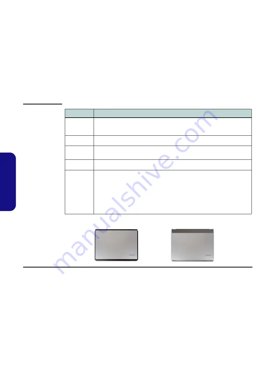 EUROCOM M660N Service Service Manual Download Page 16