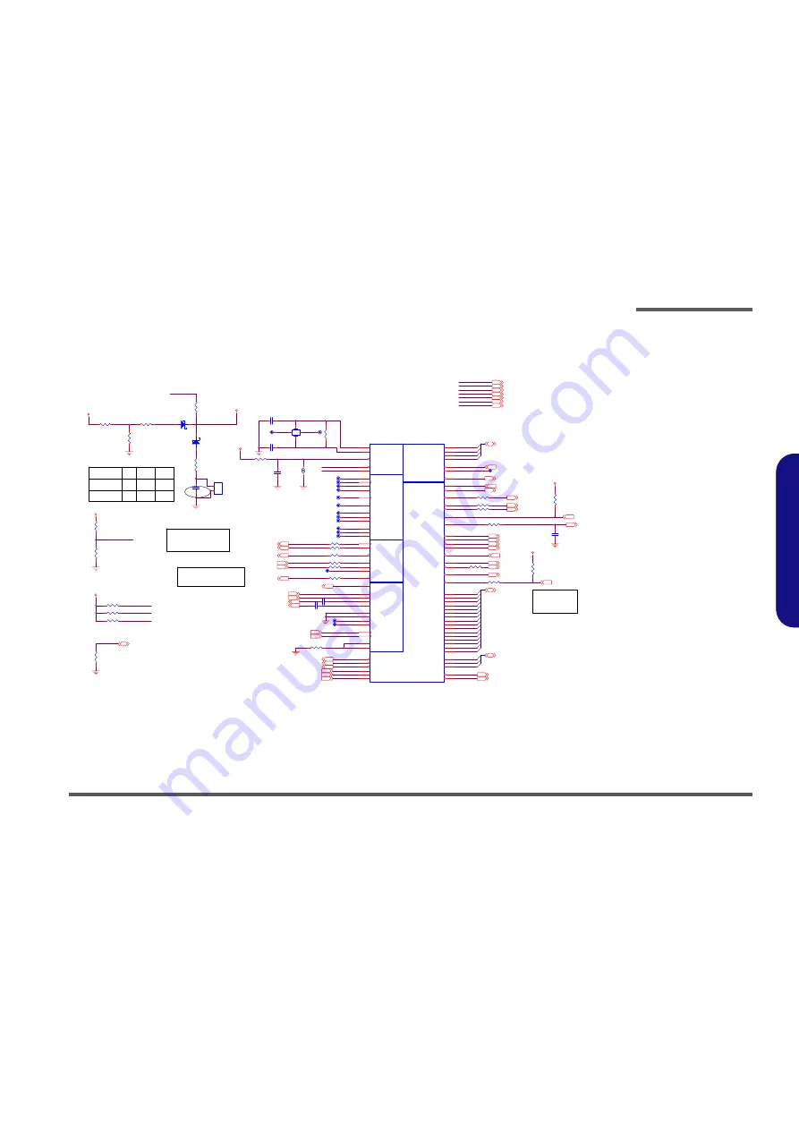 EUROCOM M660N Service Service Manual Download Page 65