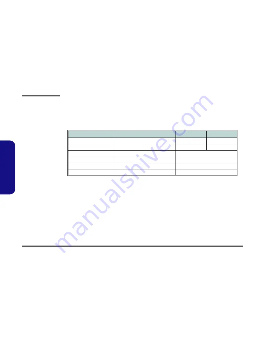 EUROCOM M770CU Service Manual Download Page 48