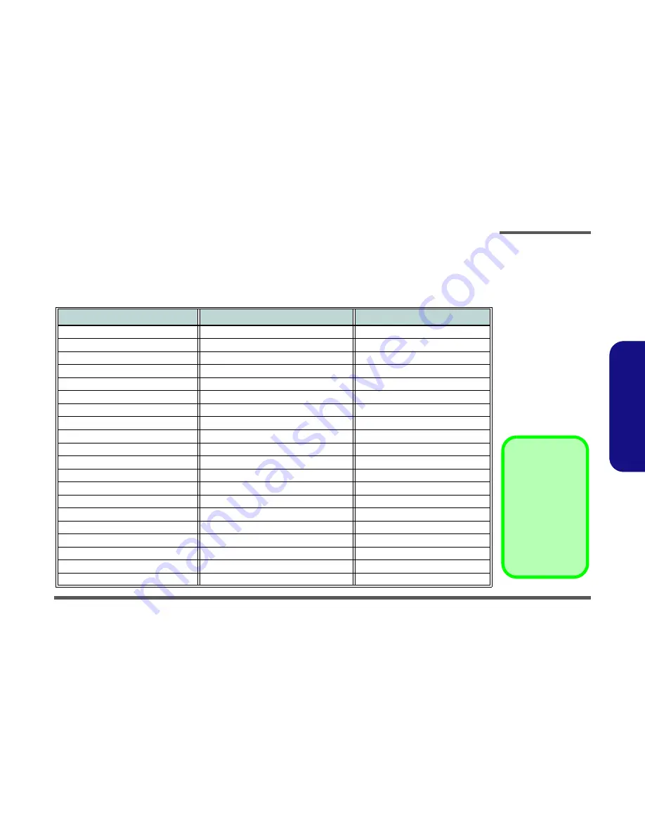 EUROCOM M770CU Service Manual Download Page 65