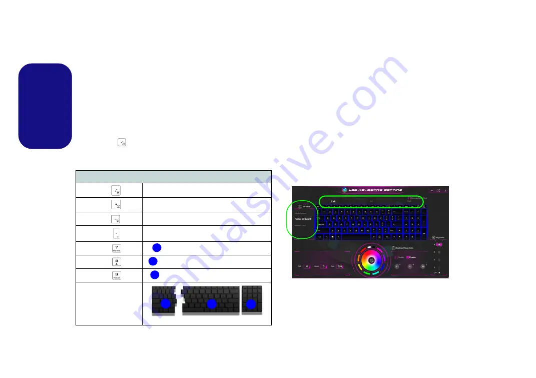 EUROCOM NIGHTSKY RX15 User Manual Download Page 21