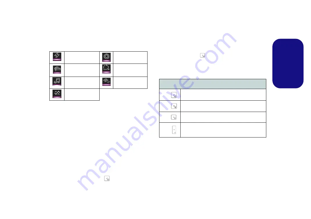 EUROCOM NIGHTSKY RX15 User Manual Download Page 22