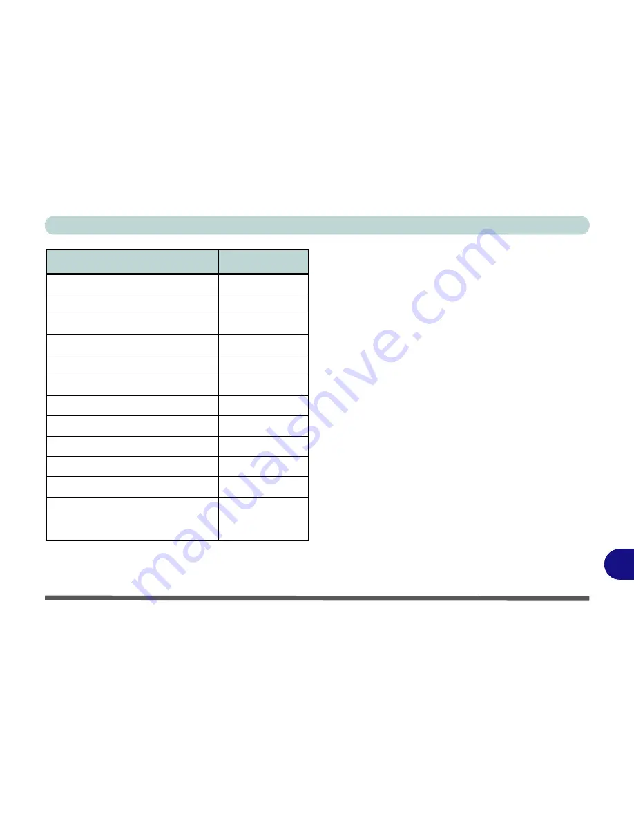 EUROCOM Notebook V09.1.00BETA User Manual Download Page 237