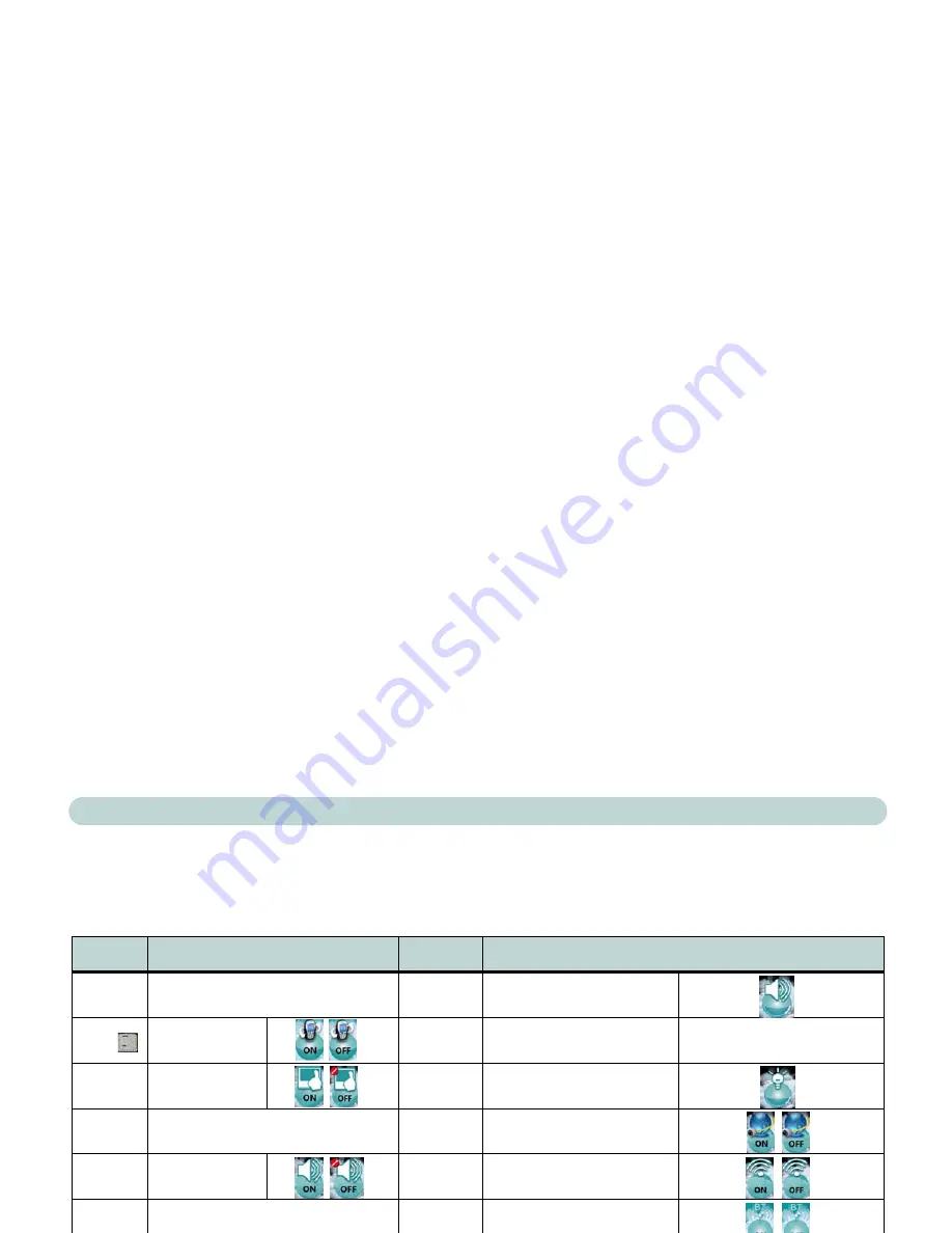 EUROCOM Notebook V09.2.00 User Manual Download Page 205