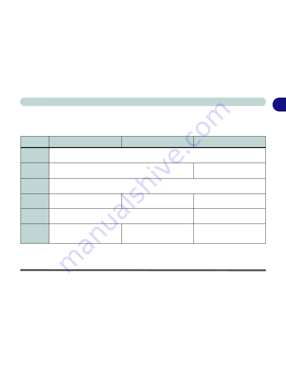 EUROCOM Notebook V12.2.00 User Manual Download Page 29