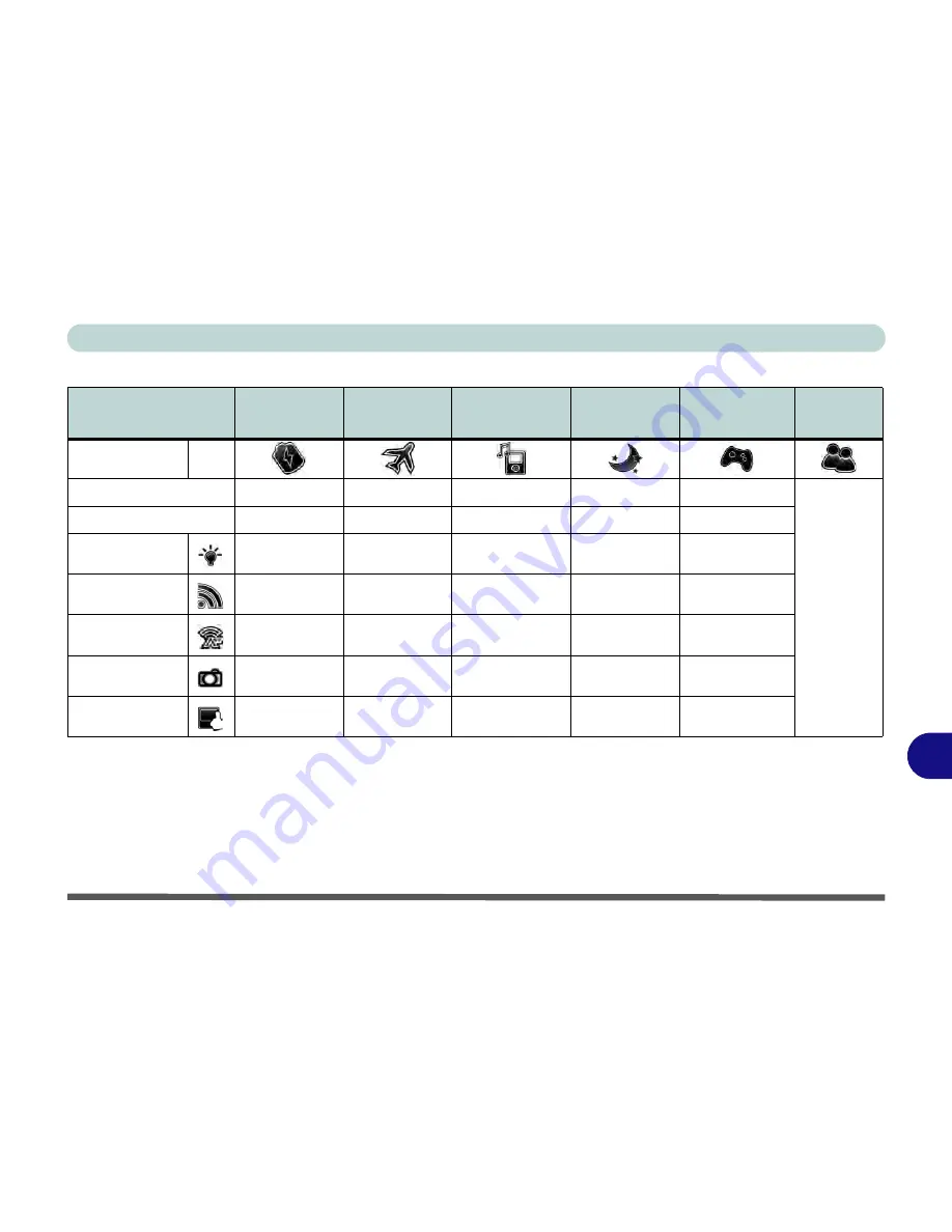 EUROCOM Notebook V12.2.00 User Manual Download Page 255