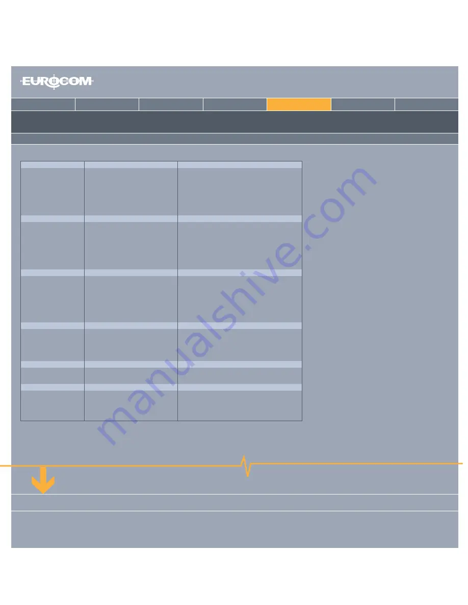 EUROCOM Notebooks Overview Download Page 11