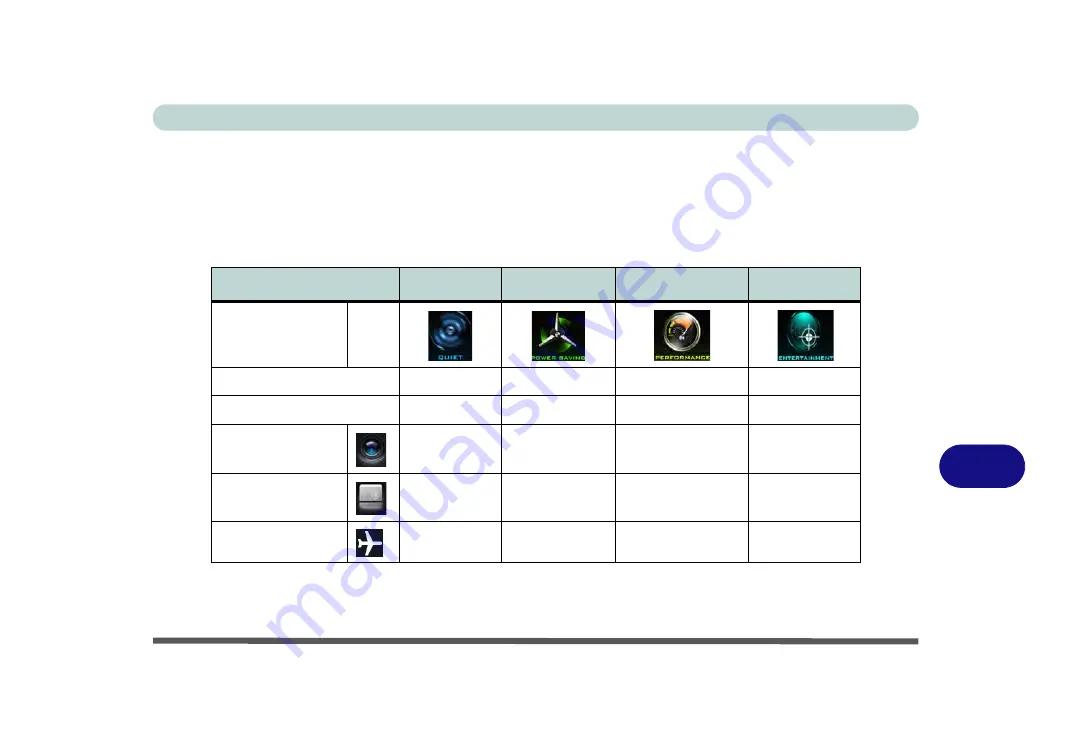 EUROCOM S7 Pro User Manual Download Page 247