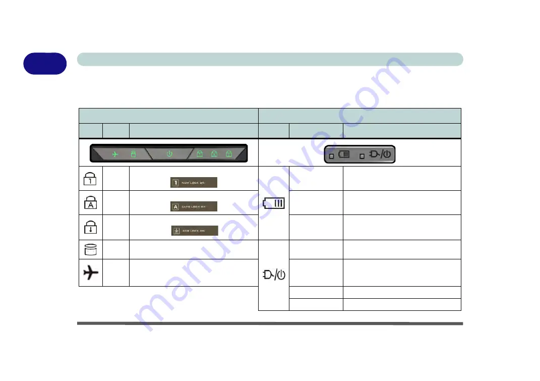 EUROCOM sky dlx7 User Manual Download Page 42