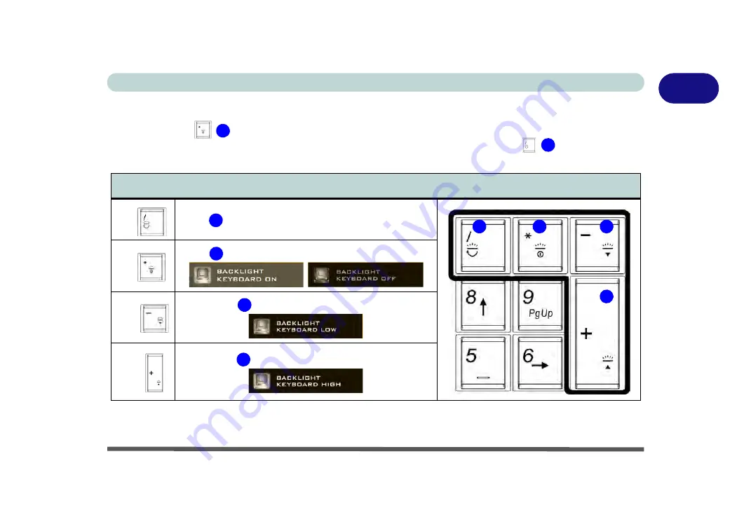 EUROCOM sky dlx7 User Manual Download Page 45